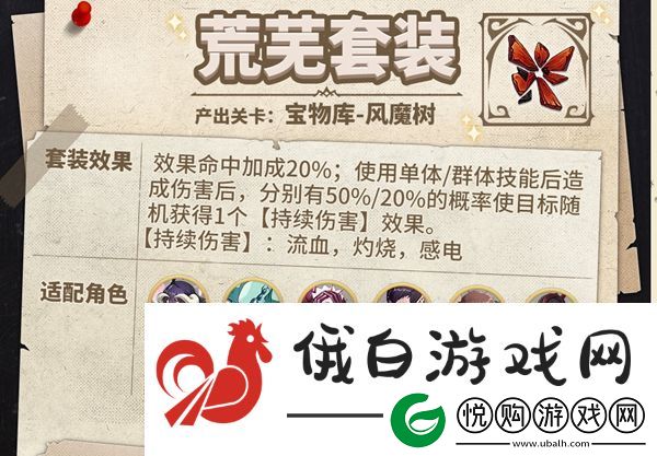 纳萨力克之王藏品搭配攻略
