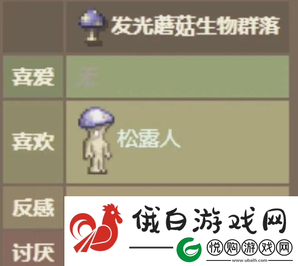泰拉瑞亚npc最佳分配怎么分