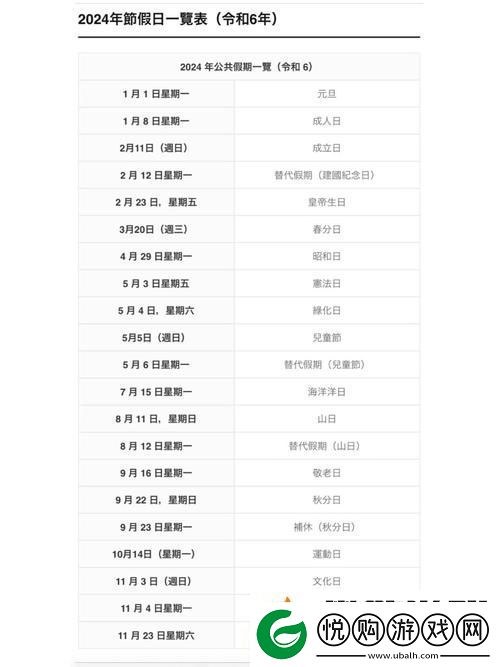 2024年日本免费三色电费