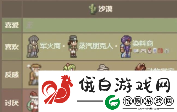 泰拉瑞亚npc最佳分配怎么分