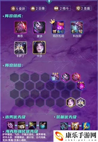 金铲铲之战变异玛尔扎哈怎么玩 金铲铲之战变异玛尔扎哈玩法攻略