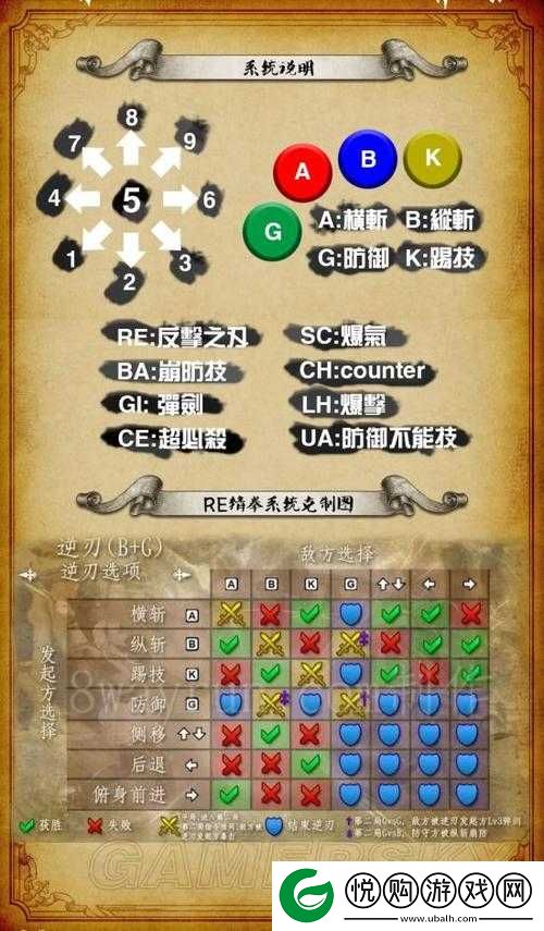 灵魂能力6游戏中文界面及语言设置详细方法与步骤介绍