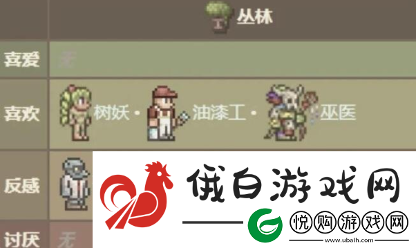 泰拉瑞亚npc最佳分配怎么分