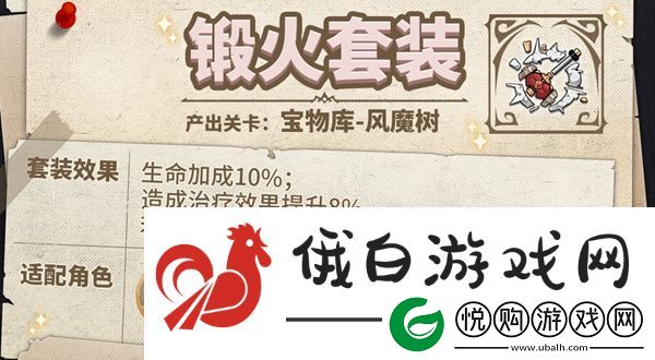 纳萨力克之王藏品搭配攻略