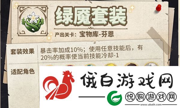 纳萨力克之王藏品搭配攻略