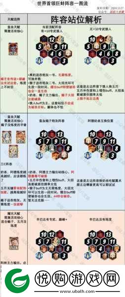 剑与远征启程神秘屋商店兑换深度指南