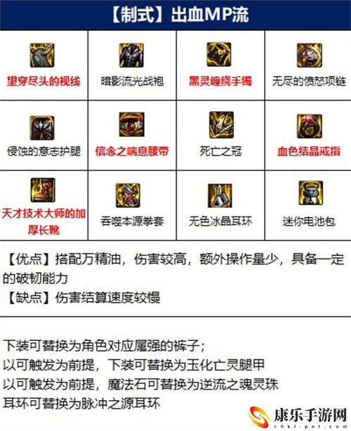 dnf110版本男散打装备推荐 2022武极装备搭配攻略