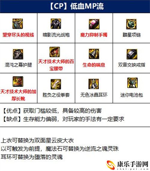 dnf110版本男散打装备推荐 2022武极装备搭配攻略