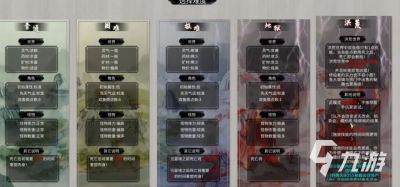 鬼谷八荒炼妖壶妖兽历练方法详解【2022最新】
