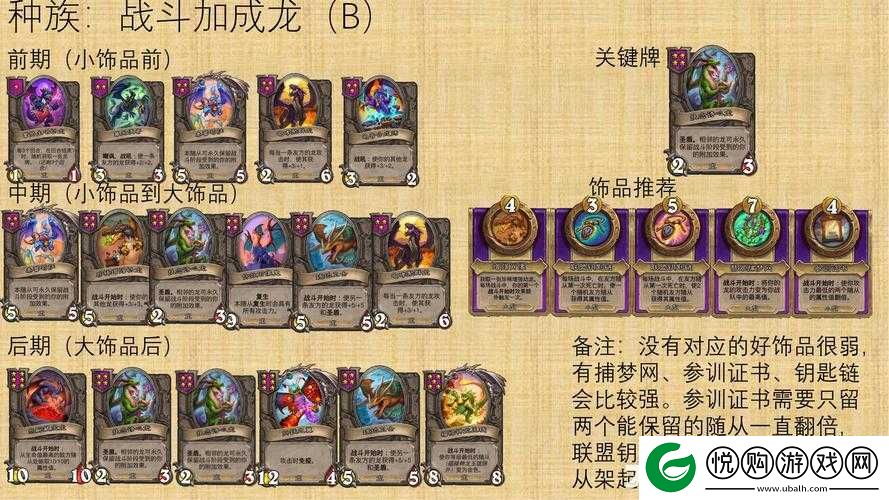 炉石传说深度解析，再生属性效果、用途及图鉴全面介绍