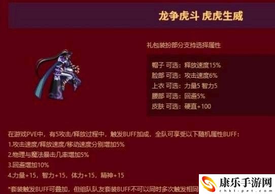 DNF春节套2022称号属性介绍
