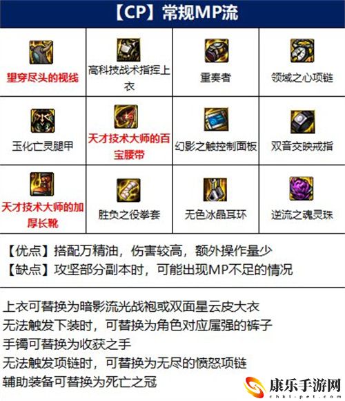 dnf110版本男散打装备推荐 2022武极装备搭配攻略