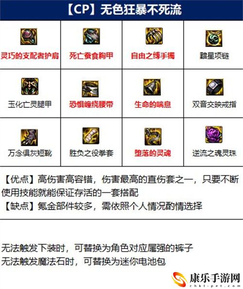 dnf110版本男散打装备推荐 2022武极装备搭配攻略