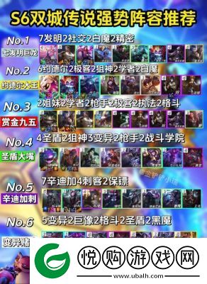 金铲铲之战S13赌蔚奥莱阵容搭配攻略详解
