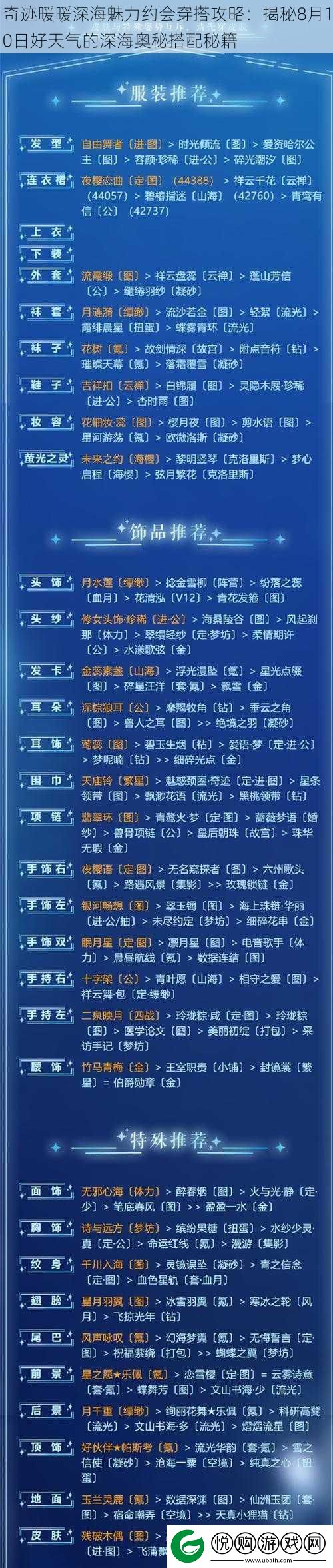 奇迹暖暖深海魅力约会穿搭攻略