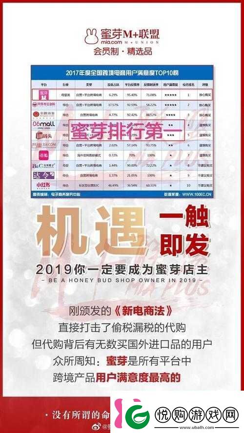 蜜芽最新网名是多少