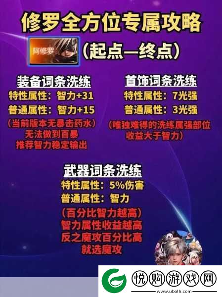 异界大门已开