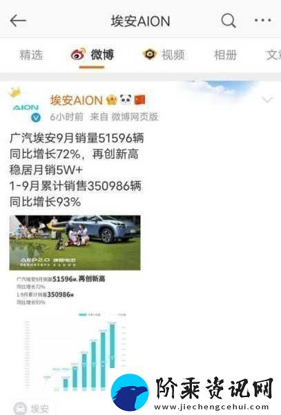 广汽埃安销量破万