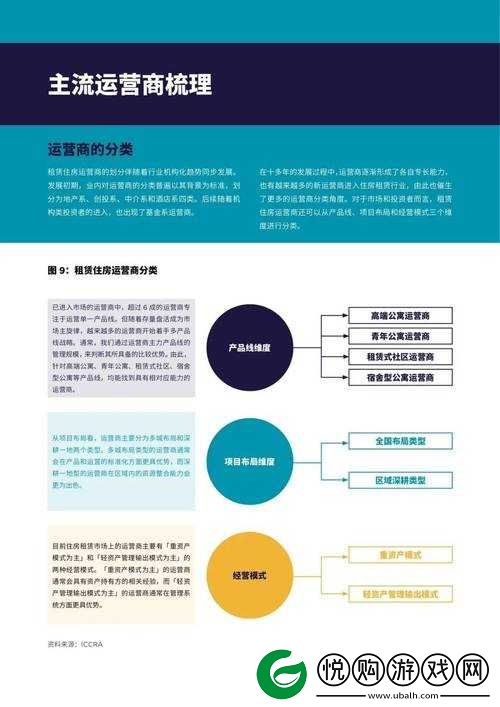 成品人与精品人投资价值