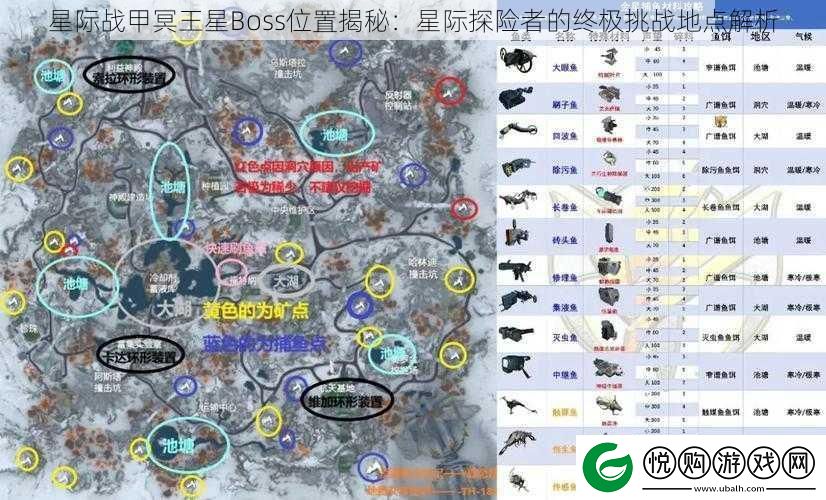 星际战甲冥王星Boss位置揭秘