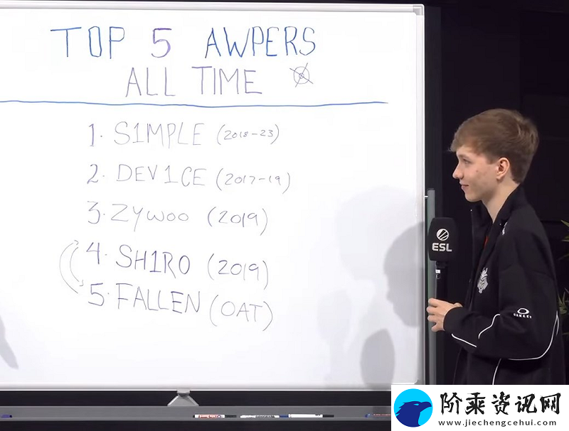 m0NESY评选CS历史TOP5狙击手