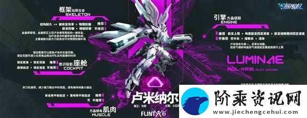 解限机哪个机甲厉害-最强机甲推荐