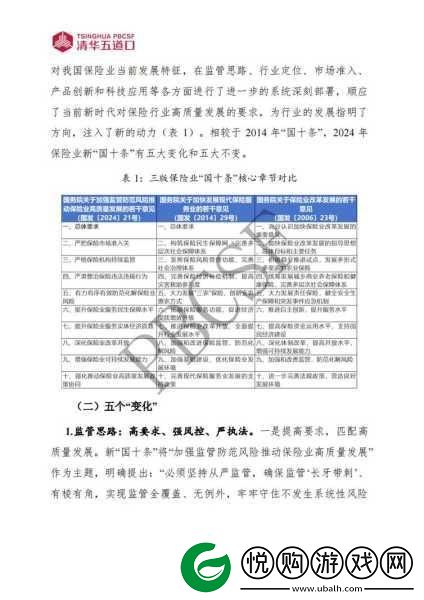 2024国精产品一二二线免费