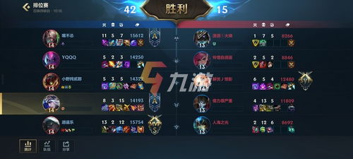英雄联盟手游如何添加好友 如何通过任务系统获取高等级装备？
