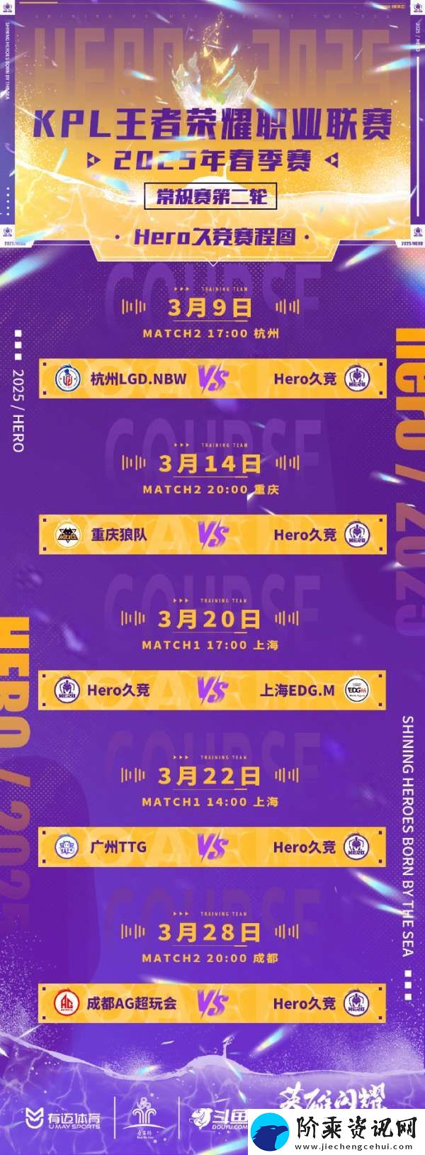 Hero发文