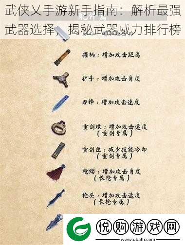 武侠乂手游新手指南
