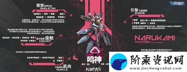 解限机哪个机甲厉害