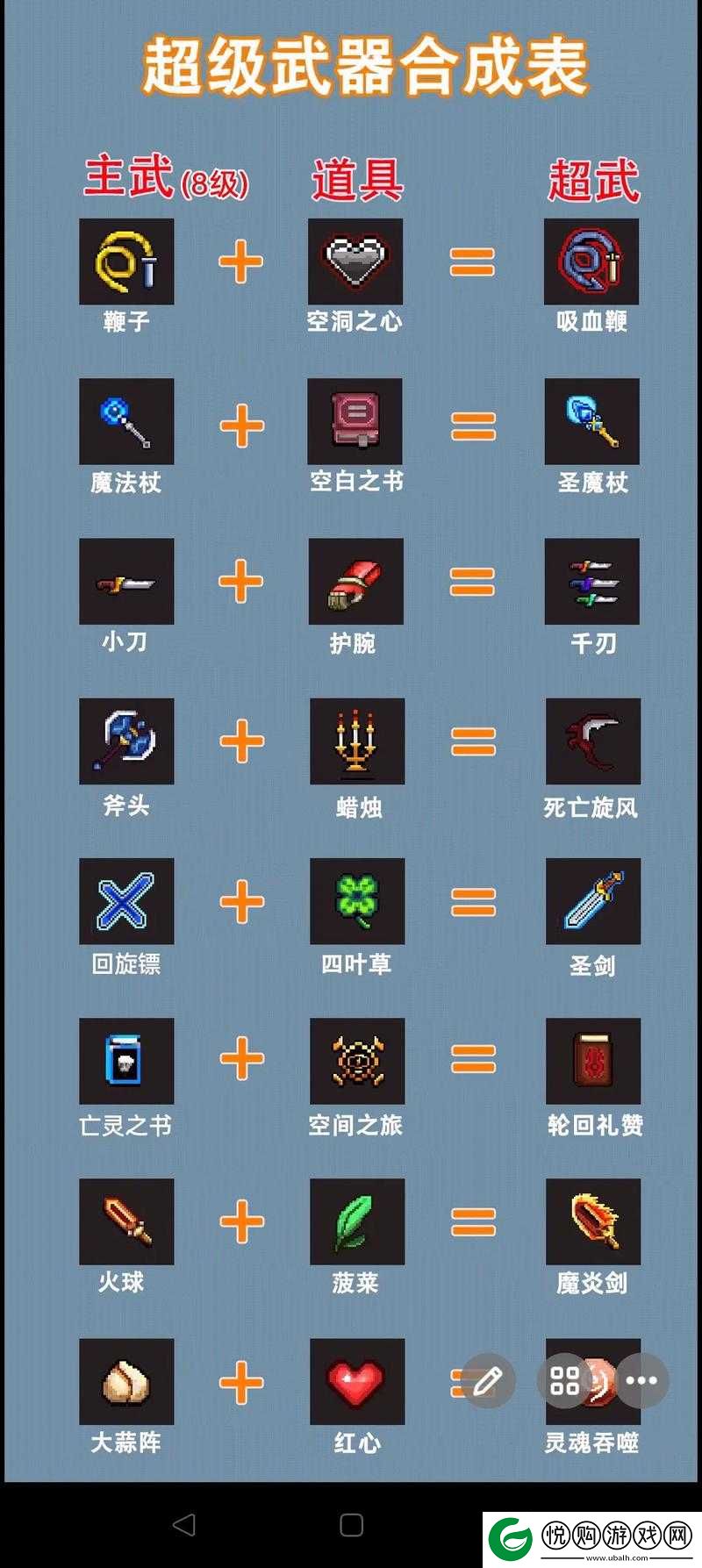 地下城割草