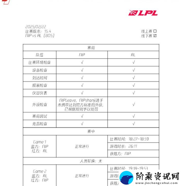 LPL裁判报告更新