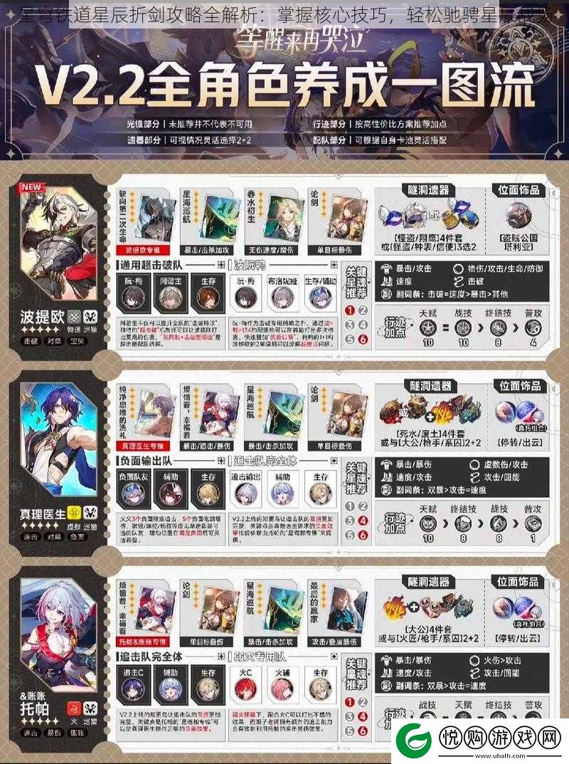 星穹铁道星辰折剑攻略全解析