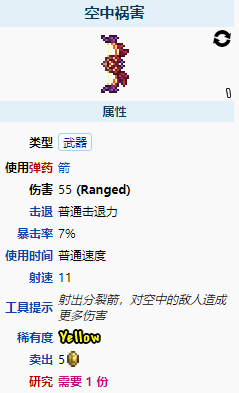 泰拉瑞亚控制祸害武器介绍