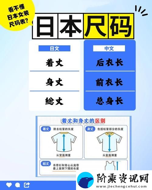 “日亚m码是日本的还是中国的-”破解日亚尺码的真相