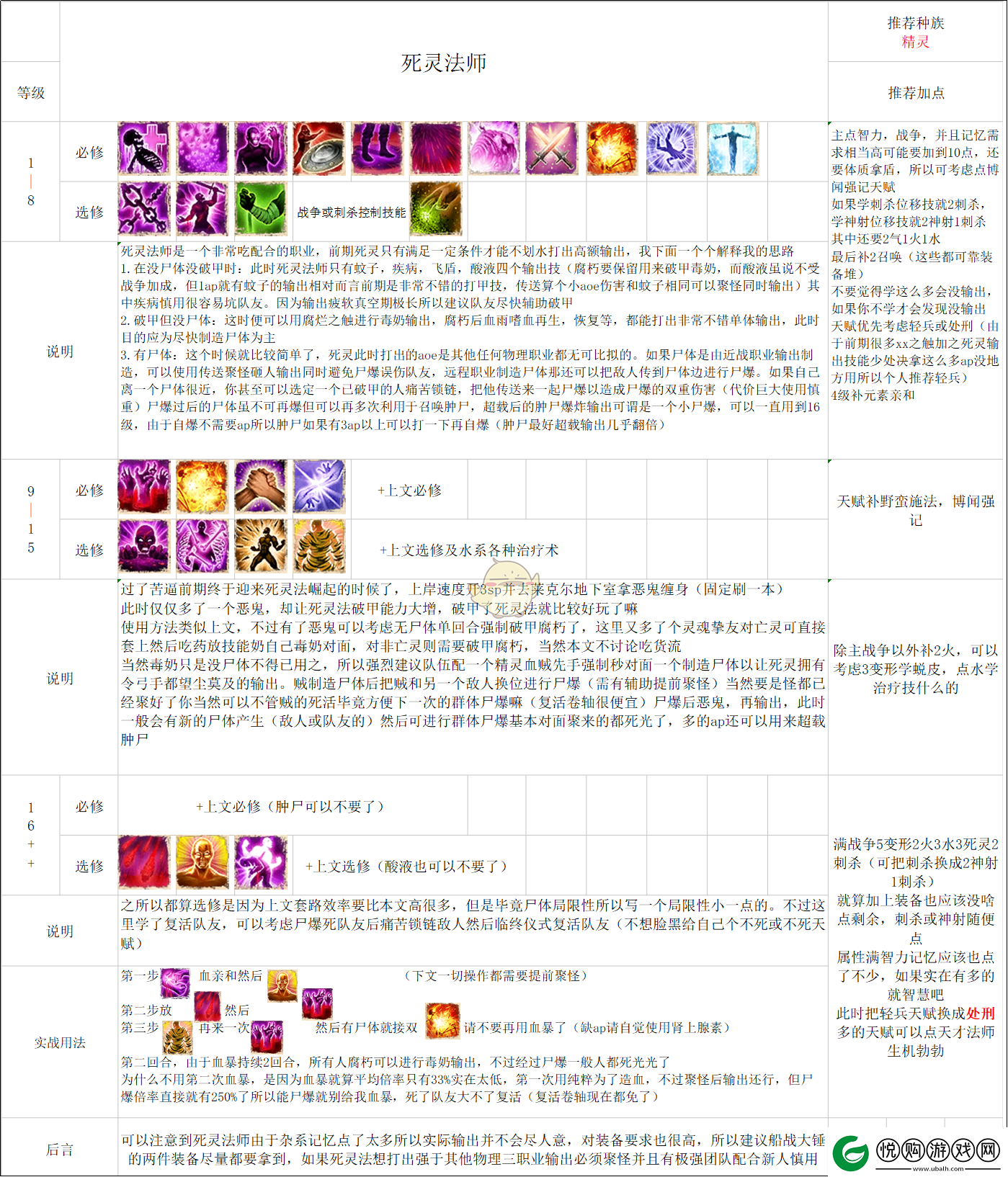 神界