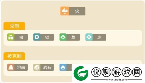 宝可梦大探险六尾攻略