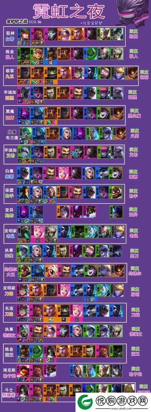 武林闲侠天命化星优先级全面解析