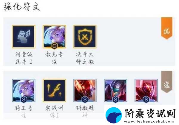 金铲铲之战S8-激光艾希阵容全攻略
