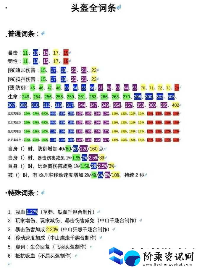 妄想山海流光墟究竟在哪里-全面解析与探索指南揭秘！