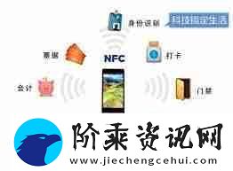 nfc是什么功能怎么使用