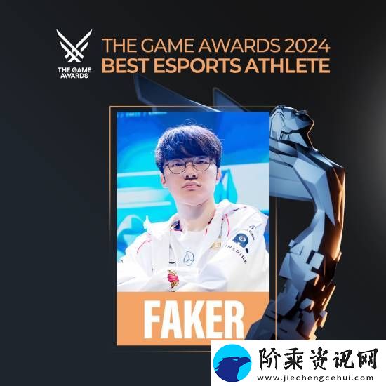 T1及Faker荣获TGA电竞奖项