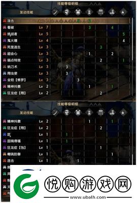 怪物猎人世界太刀升级攻略