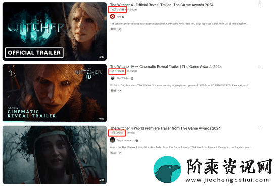 万众期待！巫师4油管累计播放破五百万