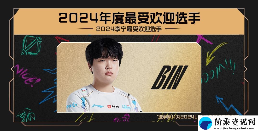 WOC！BIN！2024年度最受欢迎选手：Bin