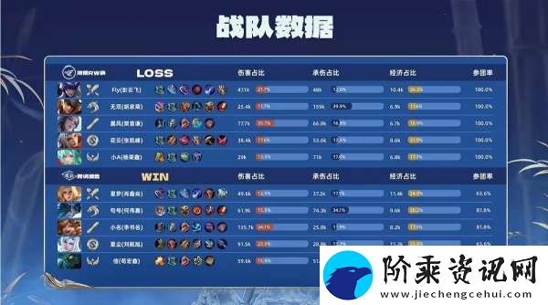 青训凌云