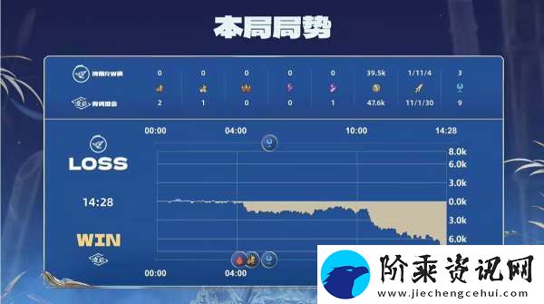 青训凌云
