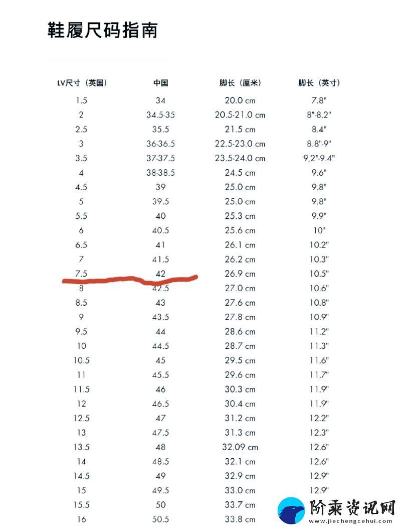欧洲尺码日本尺码美国欧洲lv