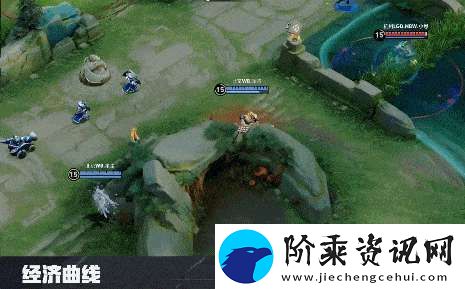 DYG五连败再回B组